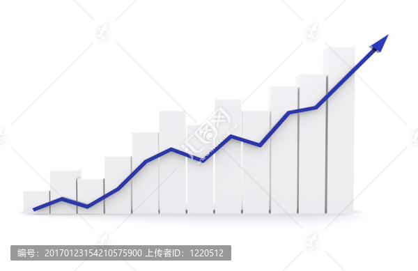 成長(zhǎng)和成功