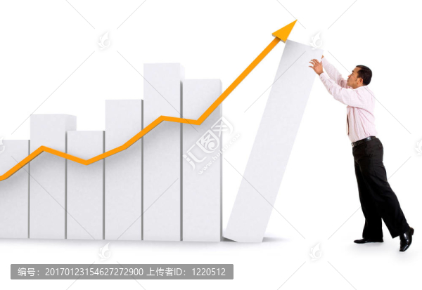 業(yè)務(wù)成功與成長