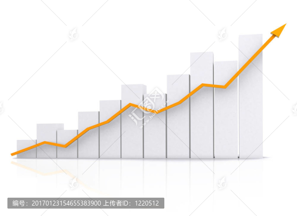 Orange商業(yè)圖表