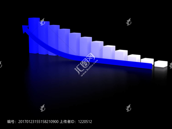 圖表