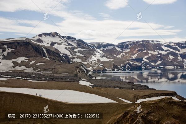 錕絪kjuvatn,Askja