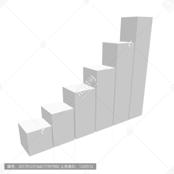 六部門(mén)業(yè)務(wù)流程圖
