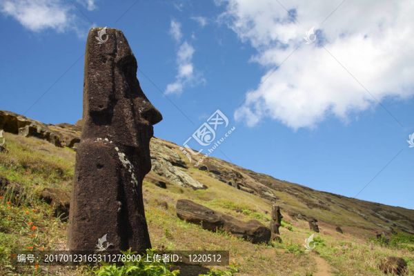 復(fù)活島的雕像