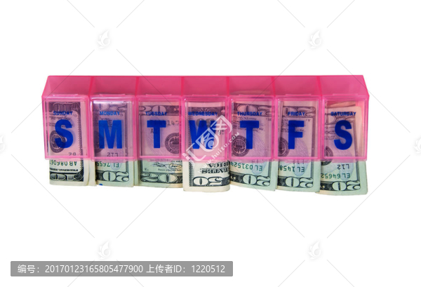 資金預(yù)算