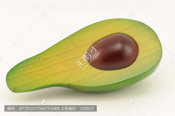 鱷梨