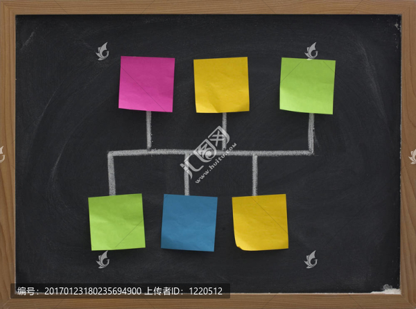 總線式網(wǎng)絡(luò)（骨干）