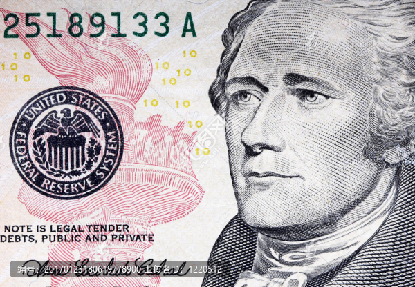 美國(guó)美元的背景