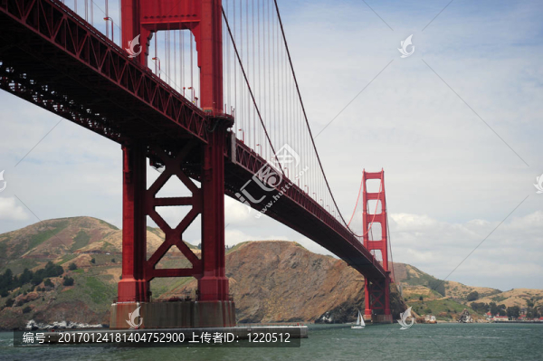 金門大橋