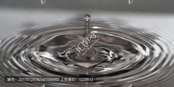 水滴沖擊后水上的圓
