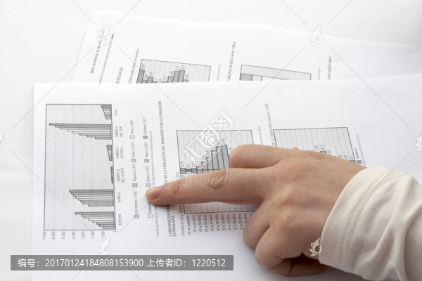 用手指表示報(bào)告