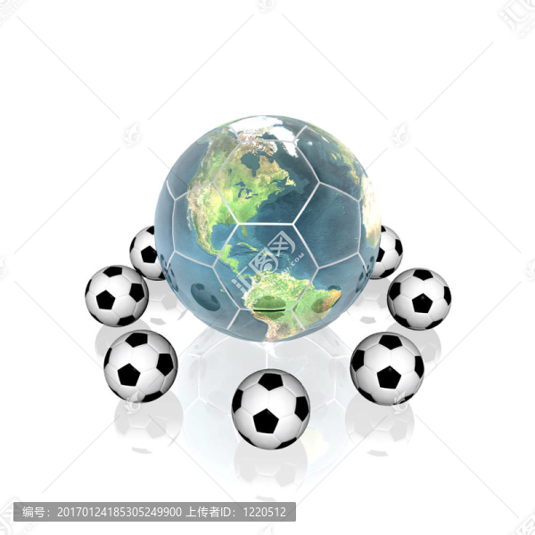 足球與地球