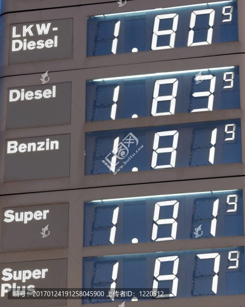 天然氣價(jià)格