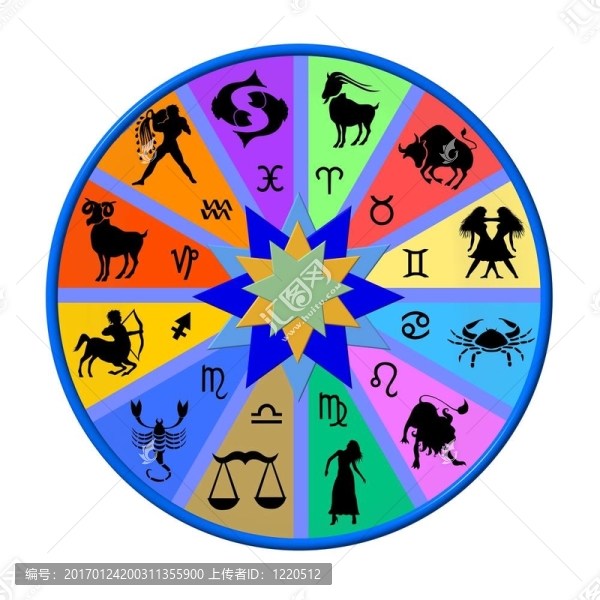 星座盤-匯圖網(wǎng) www.fosd68.com 星座盤