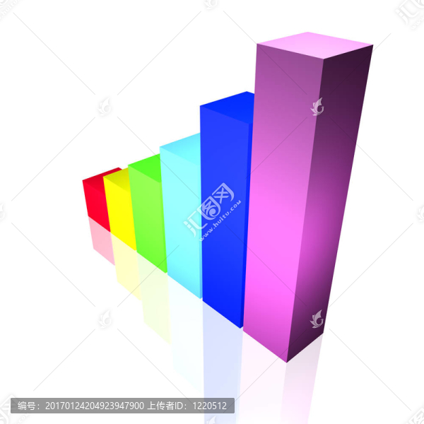 六部門業(yè)務(wù)流程圖