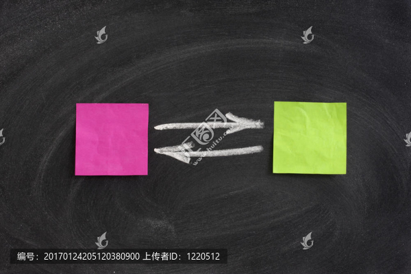 黑板交互或反饋的概念