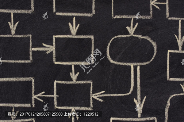 黑板上的空白管理方案