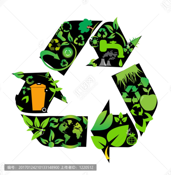 環(huán)境保護(hù)標(biāo)志-匯圖網(wǎng) www.fosd68.com 環(huán)境保護(hù)標(biāo)志