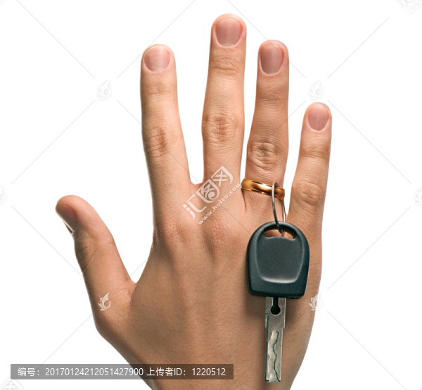 手和結(jié)婚戒指