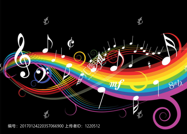 音樂主題