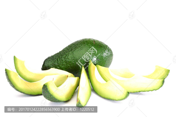 鱷梨