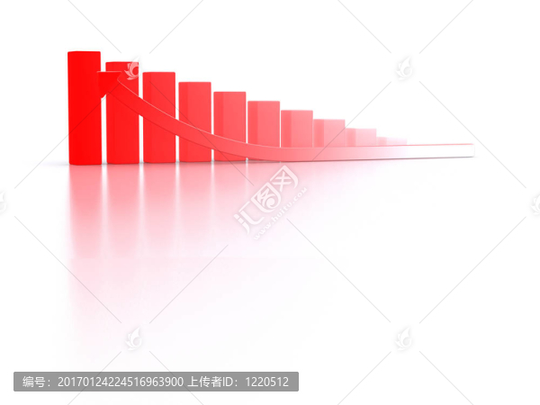 圖表-匯圖網(wǎng) www.fosd68.com 圖表