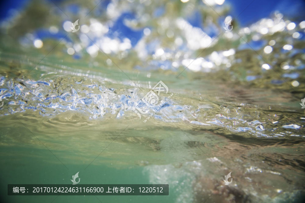 水的形狀