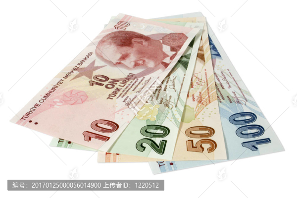 土耳其里拉紙幣