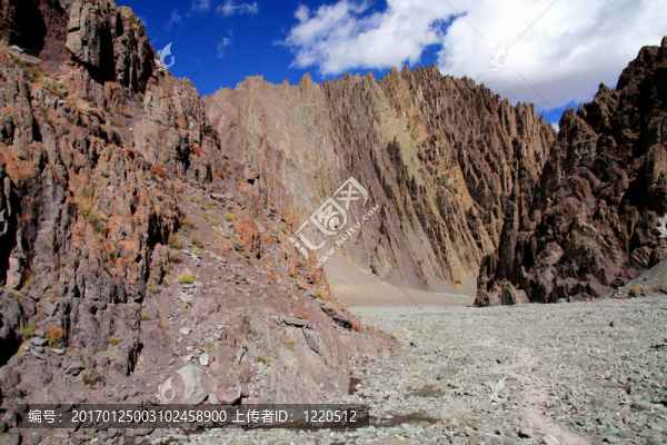 山谷和山脈-喜馬拉雅山；印度