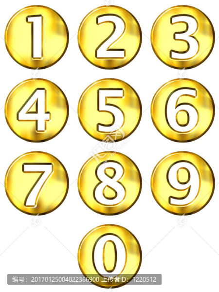 三維黃金框架數(shù)