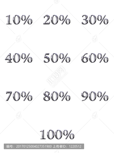 三維銀百分比