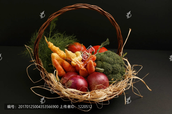 籃子