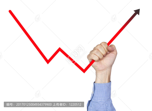 幫助你自己的生意