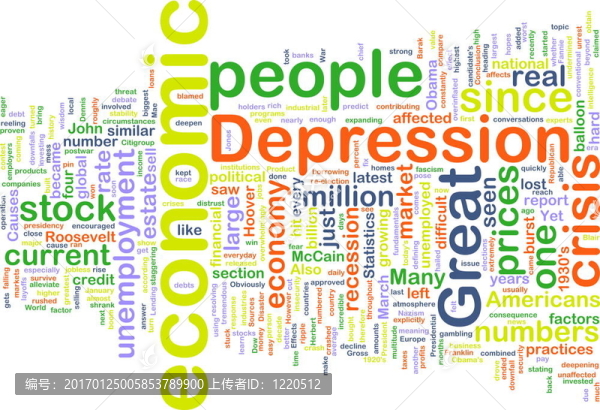 經(jīng)濟(jì)蕭條WordCloud