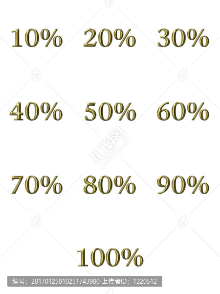 3D黃金比例