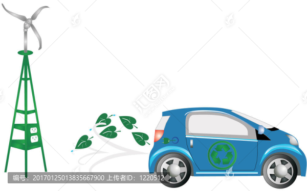 節(jié)能汽車；綠色環(huán)保