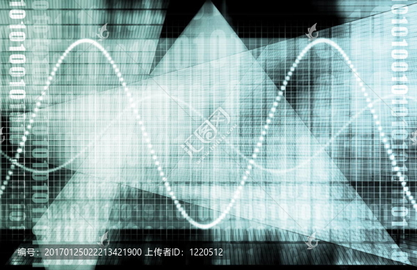 技術(shù)未來(lái)的商業(yè)圖表