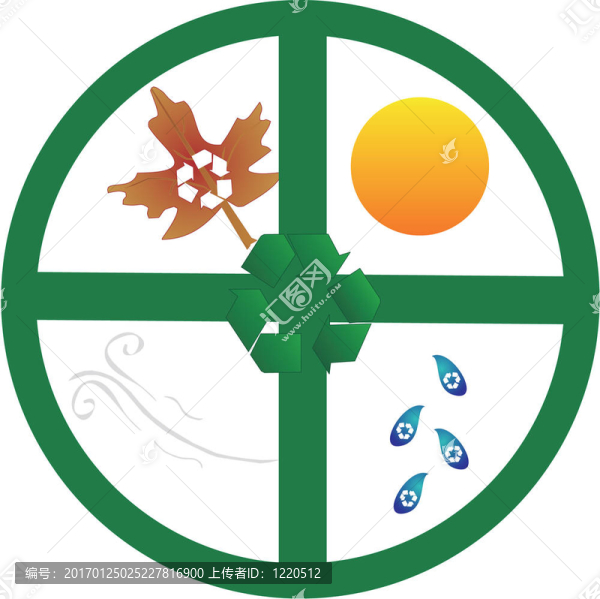 一個(gè)地球的回收輪..