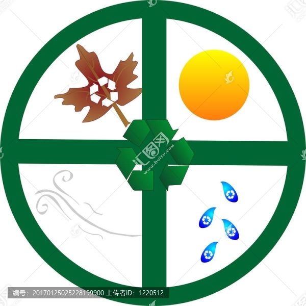 一個地球的回收輪..