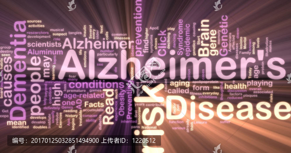 阿爾茨海默病WordCloud發(fā)光