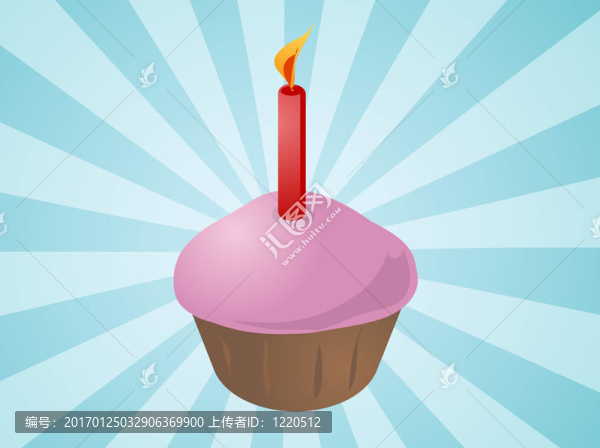 生日蛋糕蠟燭