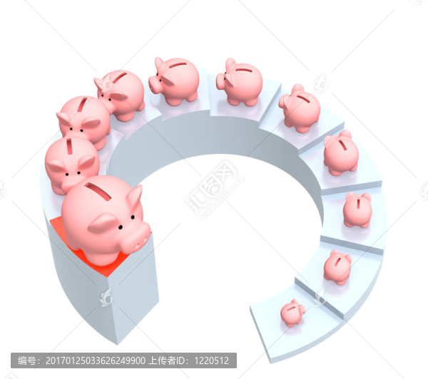 資本增長
