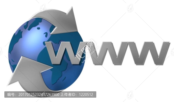 萬維網(wǎng)WWW