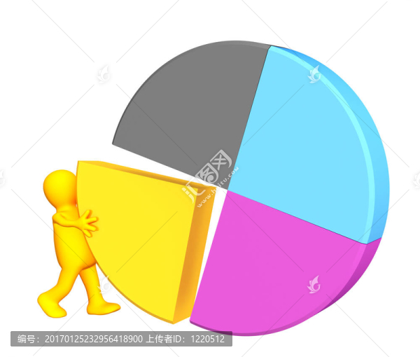 CMYK