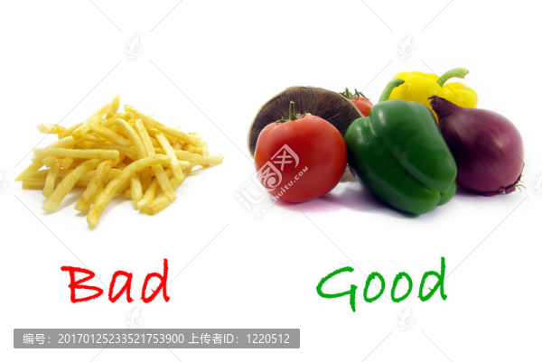 好的健康食品；壞的不健康的食物顏色
