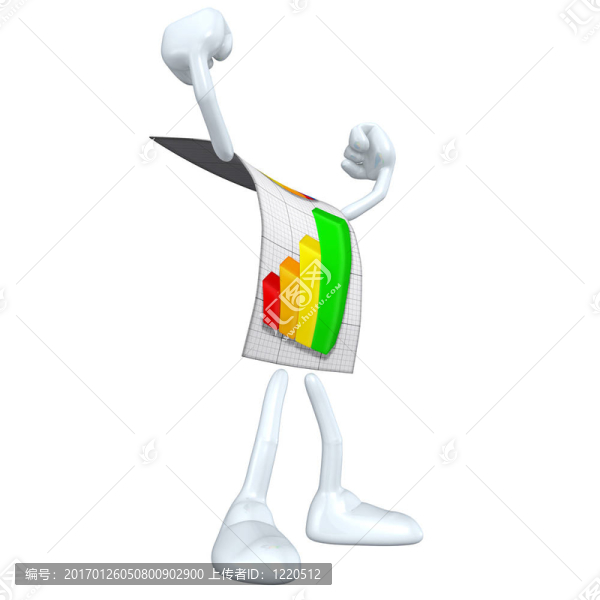 業(yè)務(wù)報告