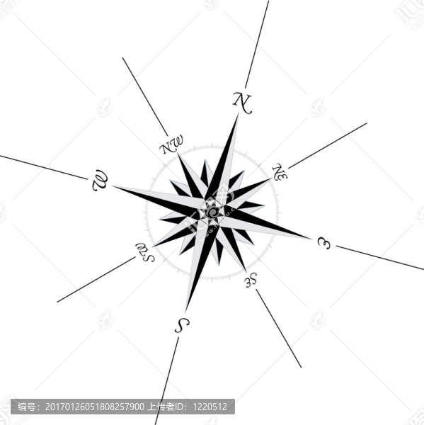 指南針2