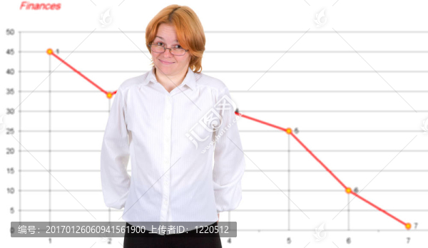 困惑的女孩和財(cái)務(wù)圖表