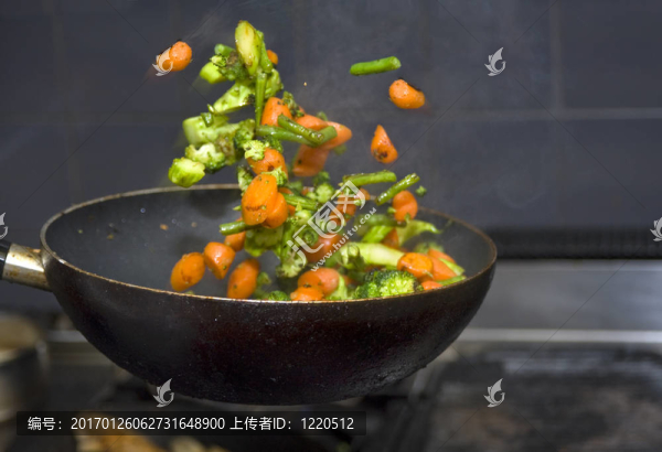 飛行的蔬菜