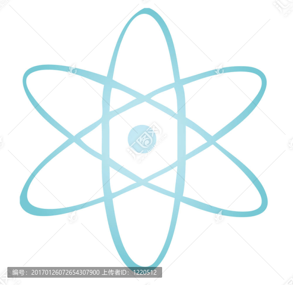 Atomic符號(hào)