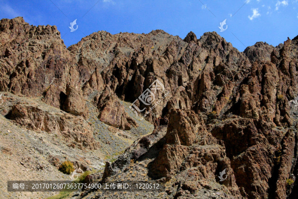 山谷和山脈-喜馬拉雅山；印度